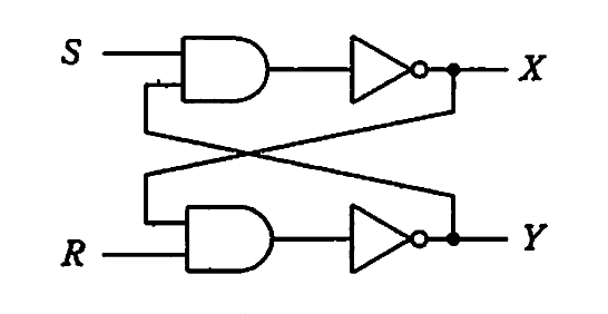 SRフリップフロップ回路
