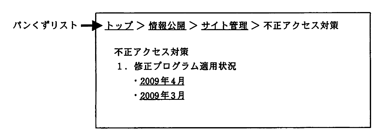 パンくずリスト