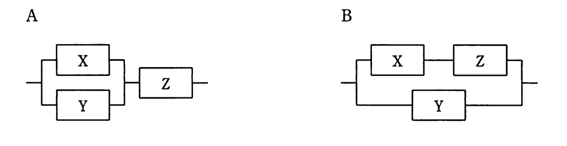 システムA, Bの構成