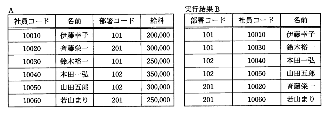 ネットワーク構成図