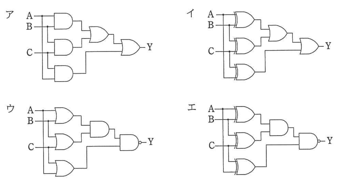 選択肢の回路図