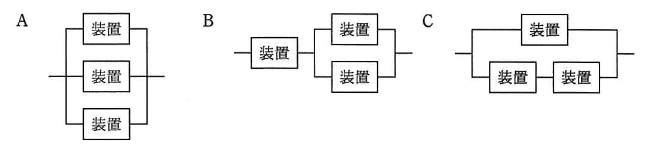 システム構成図