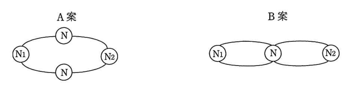 ネットワーク構成図