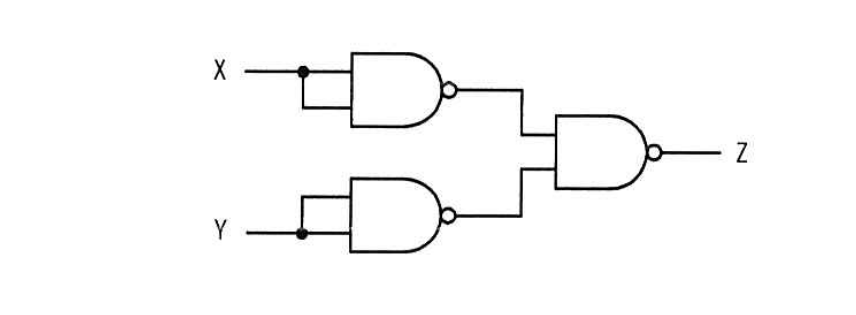 NAND素子による組合せ回路