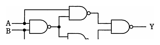 問8 論理回路