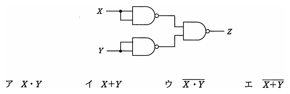 NAND素子3個で構成された組合せ回路