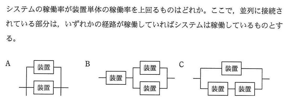 3つのシステム構成A・B・C