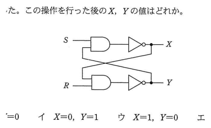 論理回路