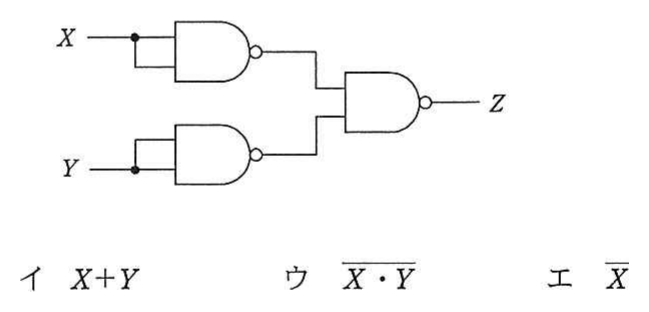 NAND 組合せ回路