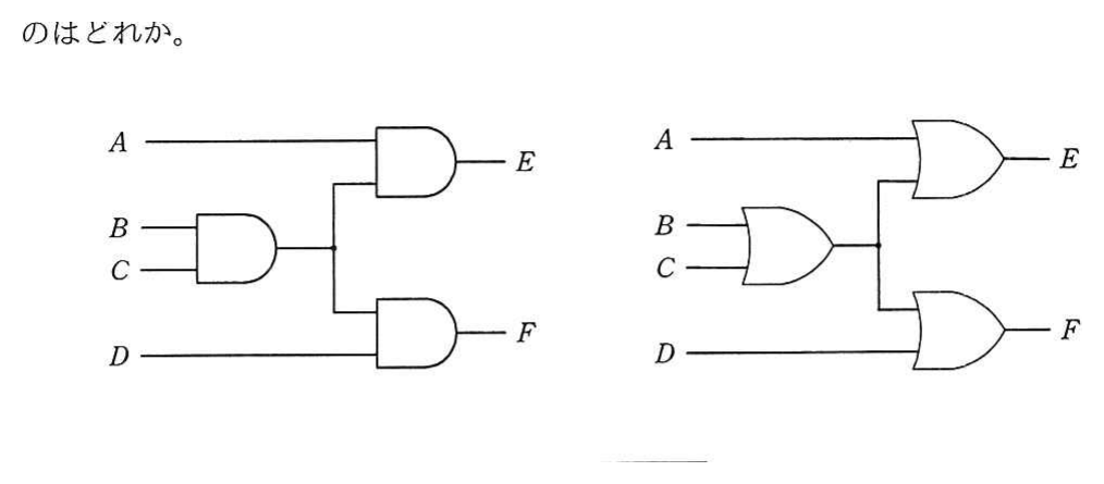 論理積素子の回路（左）と論理和素子の回路（右）