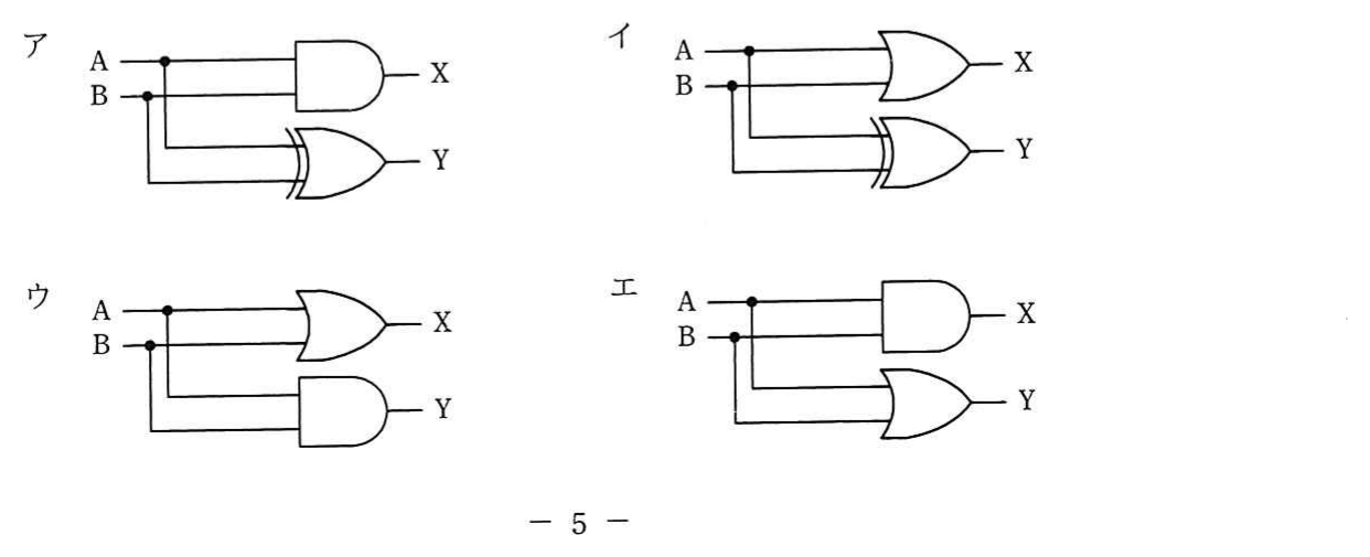 半加算器の論理回路の選択肢ア〜エ
