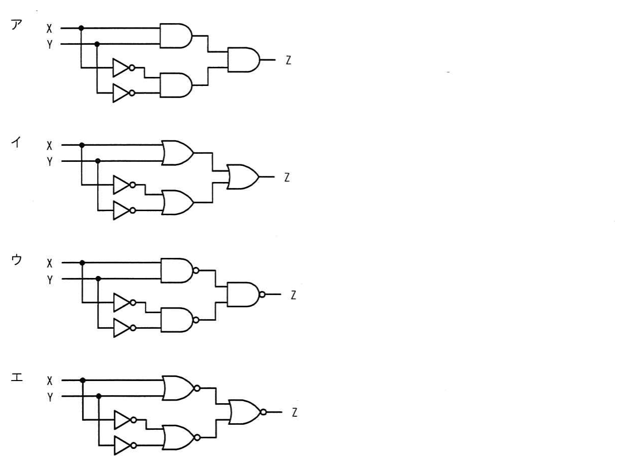 X・Y を入力とする 4 つの論理回路（ア〜エ）