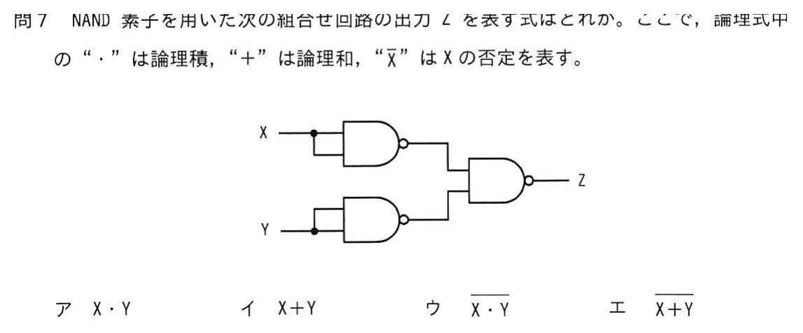 X・Y を入力とする NAND 素子による組合せ回路